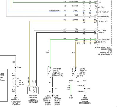 04 Chevy Oil Pressure Sender Wiring Diagram - Organically