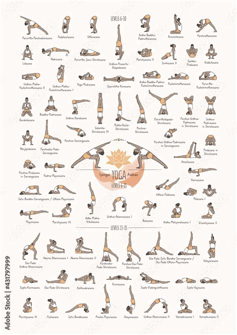 Iyengar Yoga Poses Poster | Blog Dandk