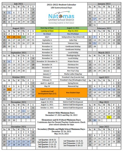 Inderkum High School 2022 2023 Calendar - May Calendar 2022