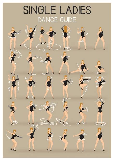 Single Ladies Info Graphic Poster, Dance Tutorial Illustration, Music Art Print. Pop Culture ...