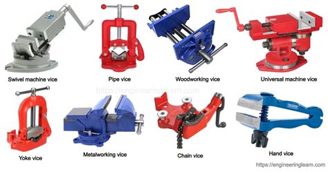 Techanicalbooks: TYPES OF VICE & THEIR USES