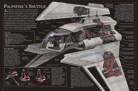 Emperor Palpatine's Shuttle Simbolos Star Wars, Nave Star Wars, Star Wars Ships, Lego Star Wars ...
