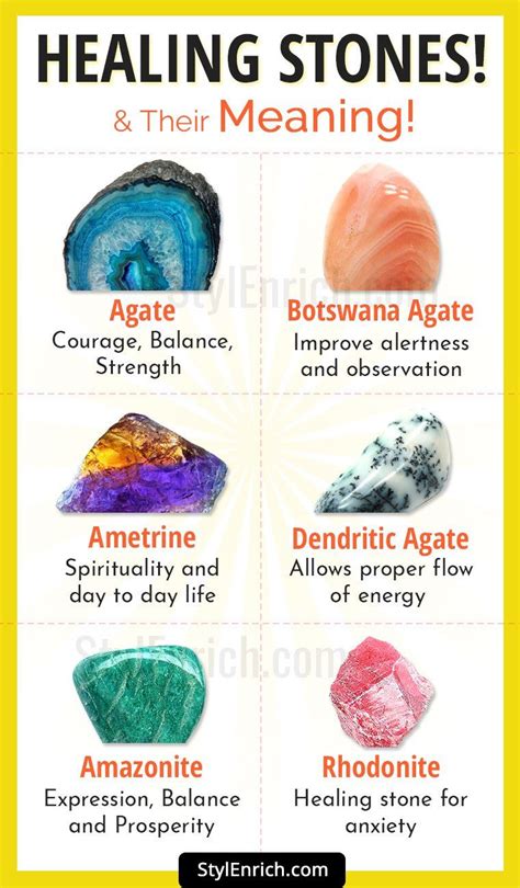 #HealingStones and Their Meaning to Attain Healing from Within! Healing Stones Meanings, Crystal ...