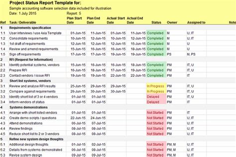 Project Status Report Template In Excel (1)