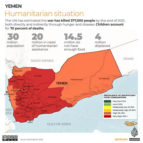 Infographic: Yemen’s war explained in maps and charts