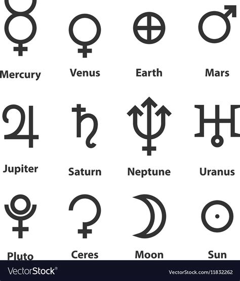 Symbles Of Planets