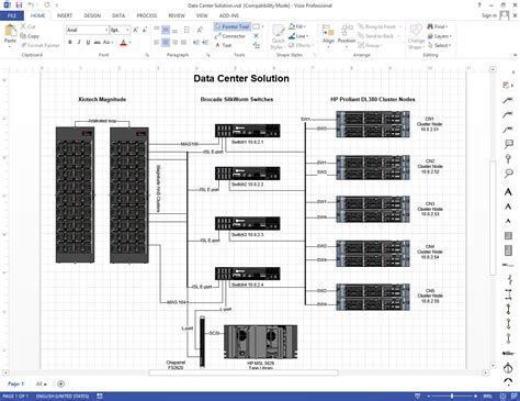 Details of diagram that uses NetZoom Visio Stencils to show data center solution ...