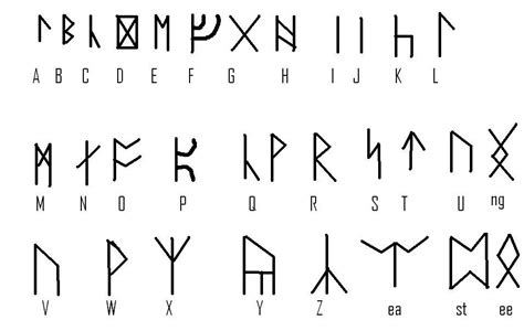 Dwarf runes - J.R.R. Tolkien, The Lord of the Rings Elf Language ...