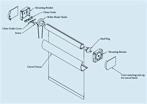 Spare Parts For Spring Loaded Roller Blinds | Reviewmotors.co