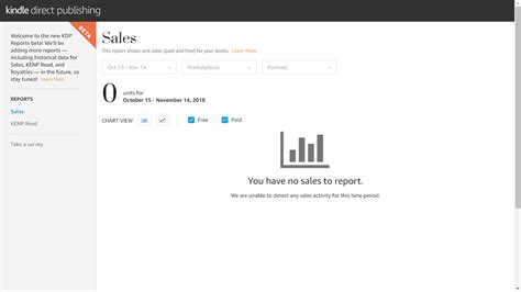 Amazon Launches a New Reports Site for Authors - KDP Reports - The ...