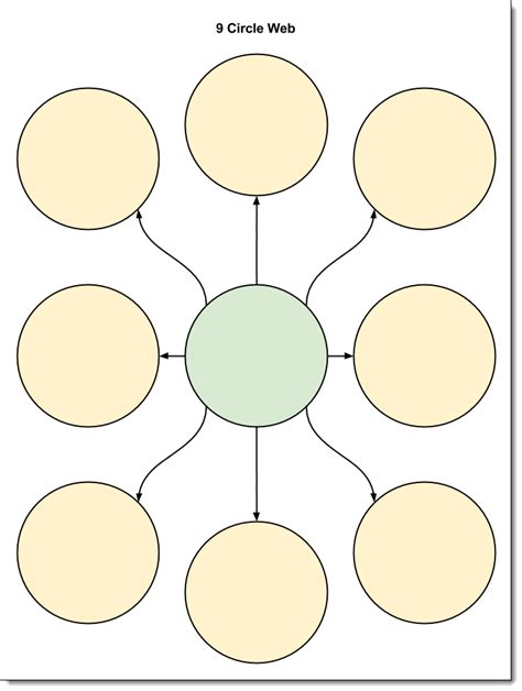 See how to use Google Drawings to create and edit graphic organizers, as well as get access to ...