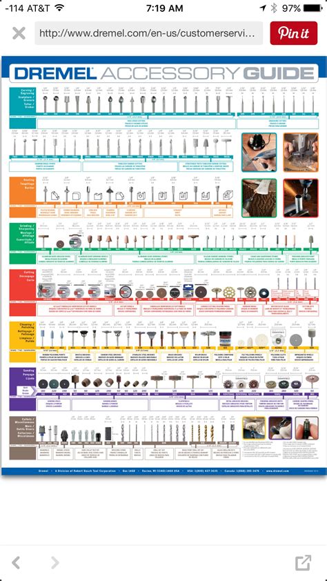 Dremel. Chart of Dreams | Dremel accessories, Dremel tool accessories, Dremel bits