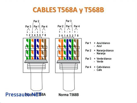 50 Cat 5 Wiring Diagram Pdf Dr2c | Diagram, Posting