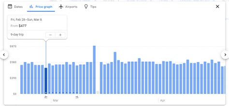 How Google Flights' Date Grid Will Save You Money - Travel Done Simple