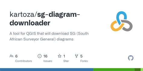 GitHub - kartoza/sg-diagram-downloader: A tool for QGIS that will ...