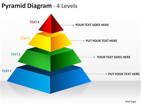 Pyramid Pie Chart Powerpoint Diagram Template Slidesgo Templates Images