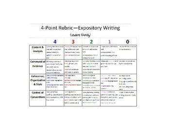 Student-friendly 4-point rubric expository text grades 4-6 by Lori Weitzel