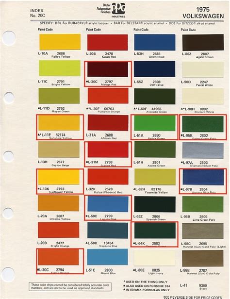 Porsche 911 Paint Colors - Paint Color Ideas