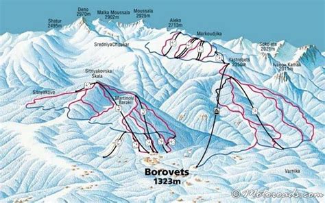 BOROVETS, Bulgaria