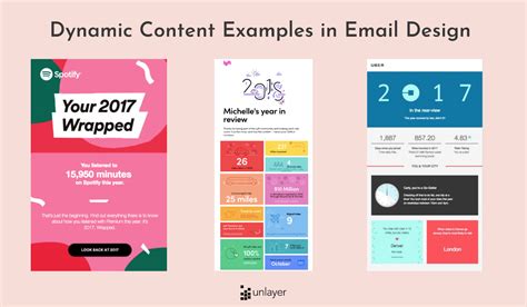 The Ultimate Guide to Email Design Best Practices in 2023