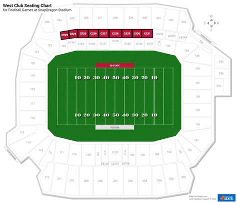 Snapdragon Stadium Seating Chart