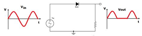 A Complete Guide to Diodes - Circuit Basics