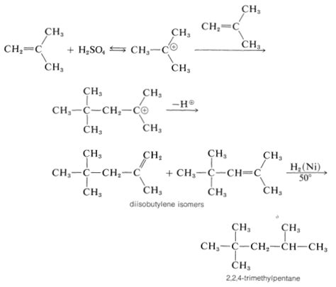 10.9: Polymerization of Alkenes - Chemistry LibreTexts