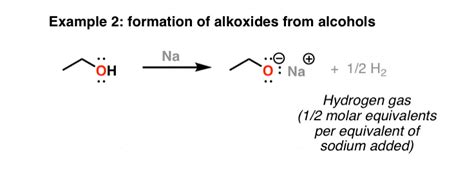 Sodium Metal (Na) As A Reagent In Organic Chemistry