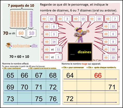 IPOTÂME ....TÂME: La famille soixante