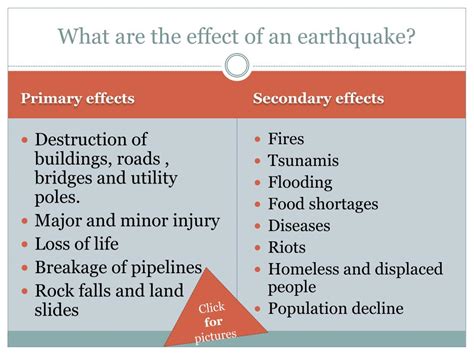 PPT - Earthquake and its Effects PowerPoint Presentation, free download ...