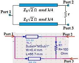 Proposed conventional power divider. | Download Scientific Diagram