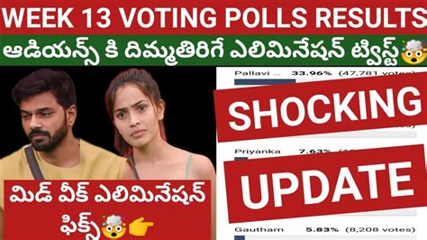 Bigg boss 7 Telugu 13th Week Voting Polls Results || Shocking Mid Week Elimination twist 🔥🔥 ...