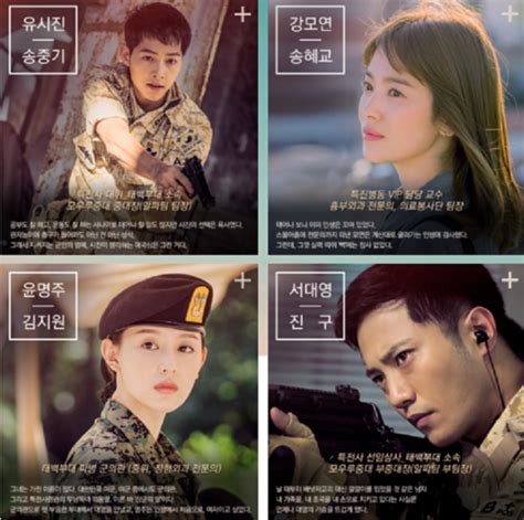 'Descendants of the Sun' season 2 rumors: did production begin for the sequel?