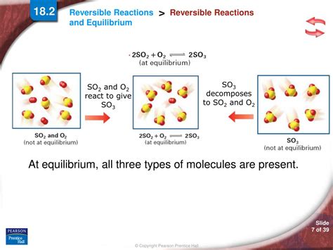 PPT - Chemistry 18.2 PowerPoint Presentation, free download - ID:5567889