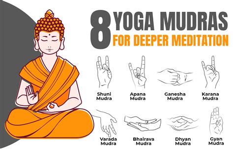8 Best Yoga Hand Mudras for Meditation and How To Use Them - Fitsri Yoga