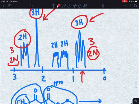 SOLVED: The ketone whose 1 H NMR spectrum is shown here was obtained as the product of an ...