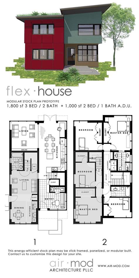 Accessory Dwelling Unit House Plans - A Guide For Homeowners - House Plans