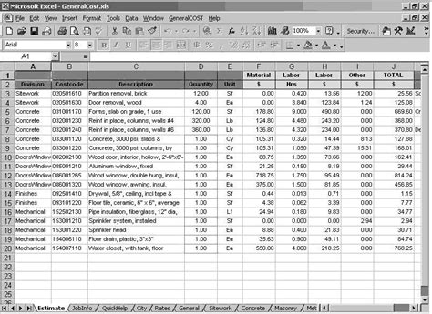 Plumbing Cost Estimate Worksheet