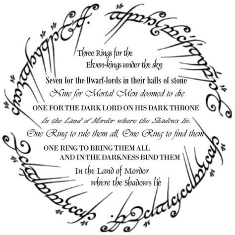 LOTR Wall Art - The One Ring Poem - Lord of the Rings / the Hobbit ...