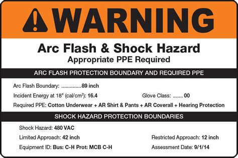 Arc Flash | Creative Safety Supply