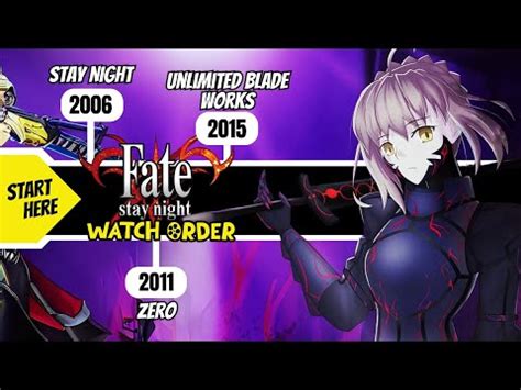 How to Watch Fate Series in Order - GeeksAroundGlobe