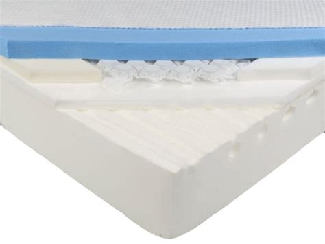 Emma Emma Hybrid review | Memory foam and springs Average warmth ...