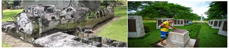 Rabaul Culture & History – Rabaul Tourism