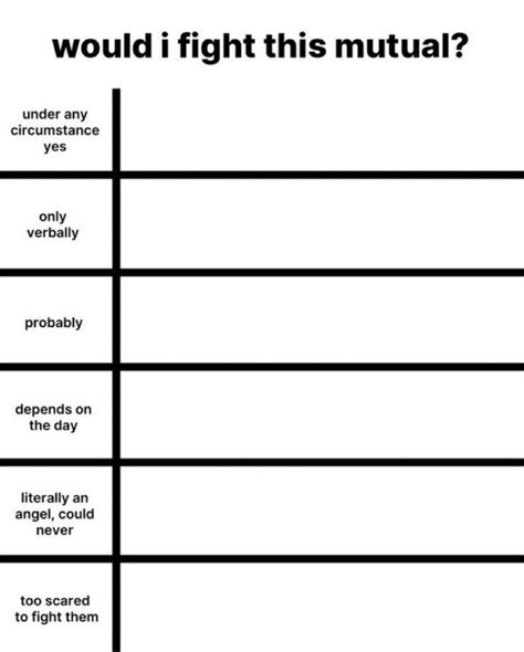 Character Sheet Template: Funny Personality Chart