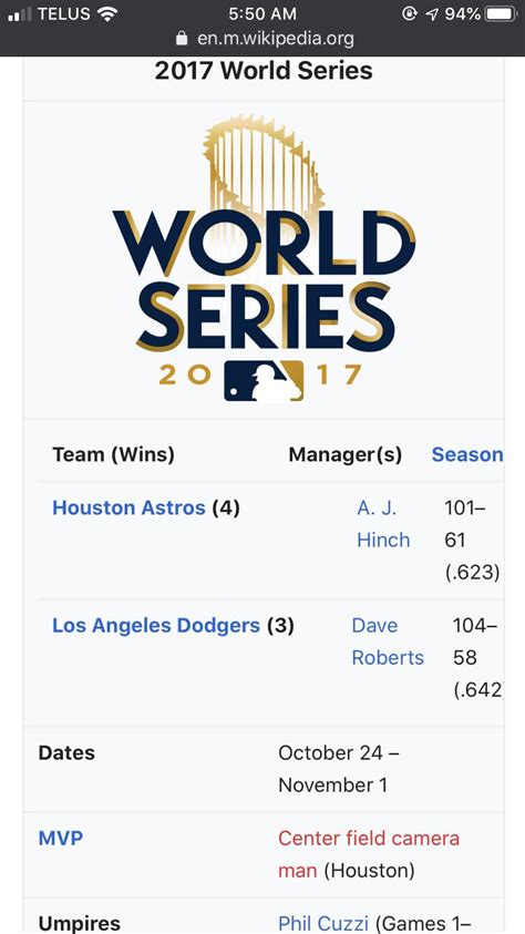 2017 World Series MVP.... : r/mlb