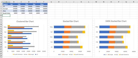 Free Stacked Bar Chart Template In Excel Chart Project Management - Riset