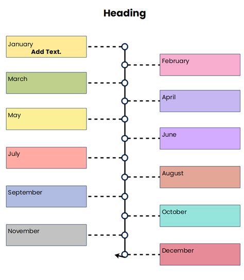 Free Editable Timeline Graphic Organizer Examples | EdrawMax Online