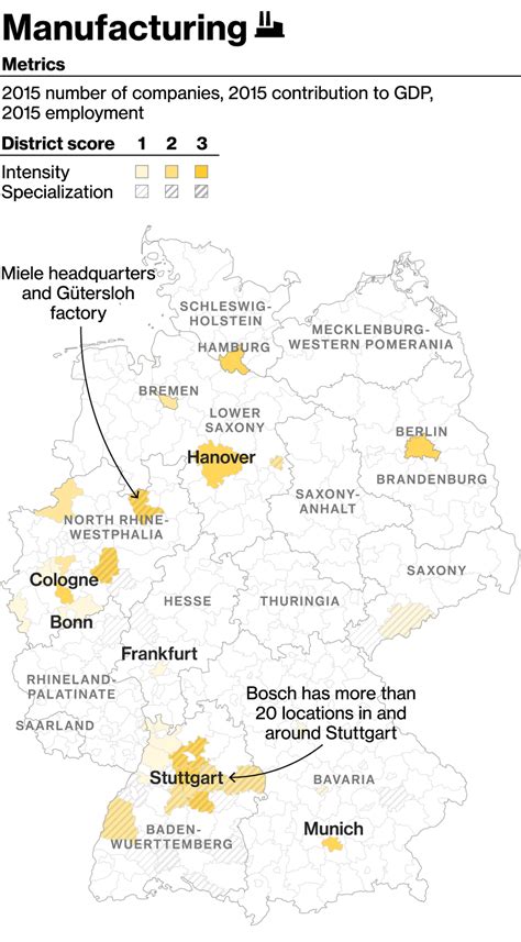 Germany's Economy Is at a Crossroads