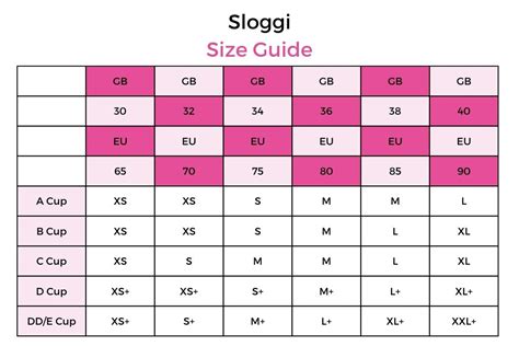 Sloggi Size Guide | Free UK Shipping | BraForMe