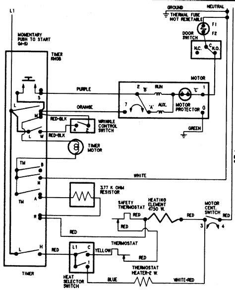 12+ Amana Dryer Electrical Schematic Ideas